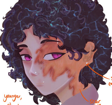 Coloured & Rendered, Lineless