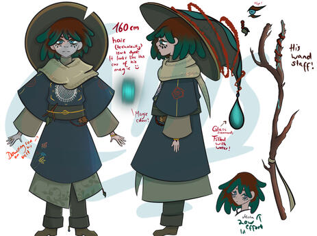 Clean Lines, Rendered (Character Sheet)